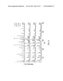 METHODS OF CONTROLLING POLYMORPHISM IN ORGANIC-FREE SYNTHESIS OF     NA-ZEOLITES AND ZEOLITE CRYSTALS FORMED THEREFROM diagram and image