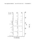 METHODS OF CONTROLLING POLYMORPHISM IN ORGANIC-FREE SYNTHESIS OF     NA-ZEOLITES AND ZEOLITE CRYSTALS FORMED THEREFROM diagram and image