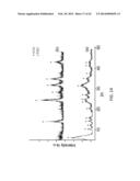 METHODS OF CONTROLLING POLYMORPHISM IN ORGANIC-FREE SYNTHESIS OF     NA-ZEOLITES AND ZEOLITE CRYSTALS FORMED THEREFROM diagram and image