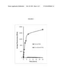 PROSTATE SPECIFIC ANTIGEN AGENTS AND METHODS OF USING SAME FOR PROSTATE     CANCER IMAGING diagram and image