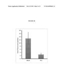 PROSTATE SPECIFIC ANTIGEN AGENTS AND METHODS OF USING SAME FOR PROSTATE     CANCER IMAGING diagram and image