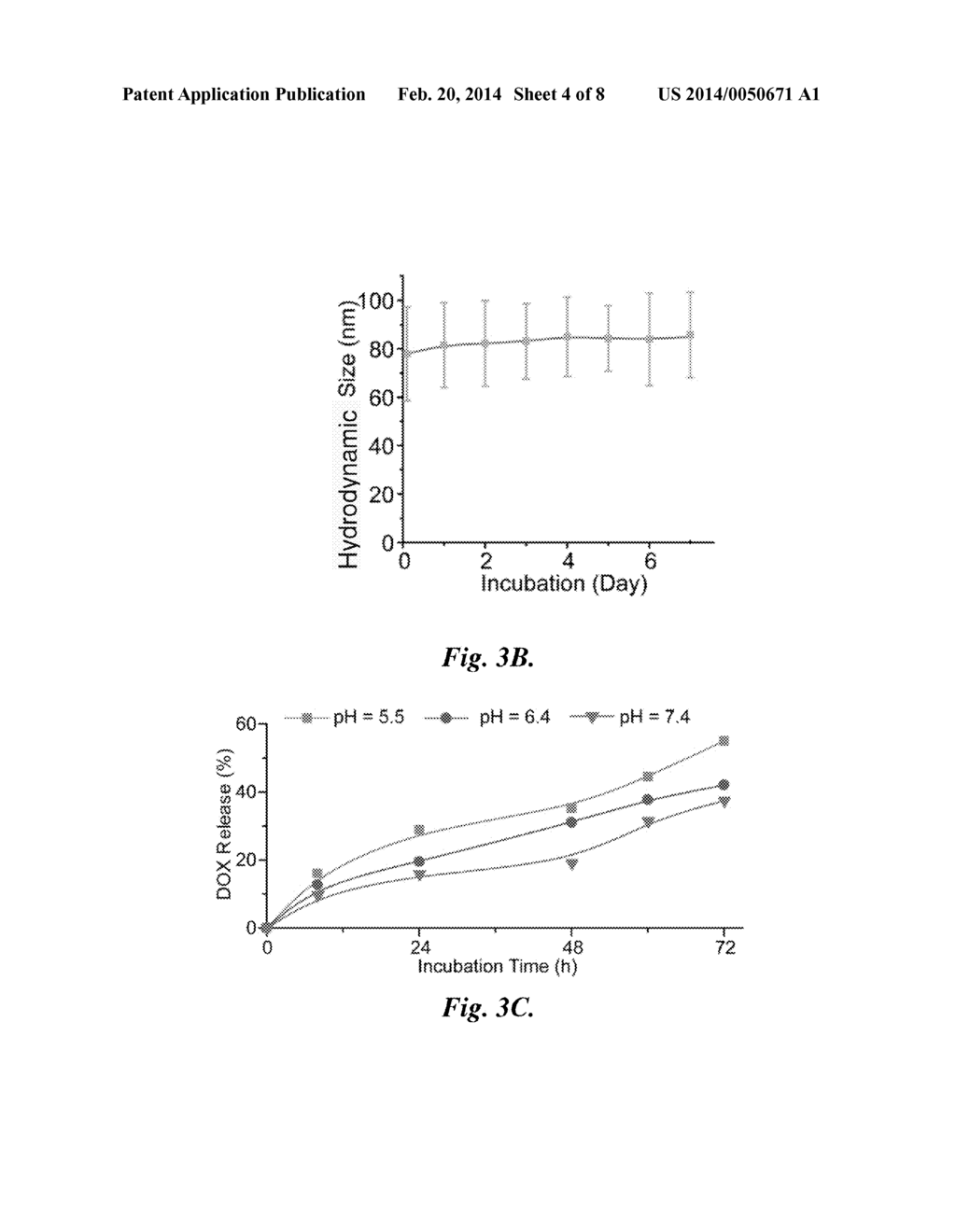 THERANOSTIC NANOPARTICLE AND METHODS FOR MAKING AND USING THE NANOPARTICLE - diagram, schematic, and image 05