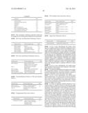 Oil-Based Foamable Carriers And Formulations diagram and image