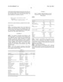 Oil-Based Foamable Carriers And Formulations diagram and image