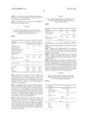 Oil-Based Foamable Carriers And Formulations diagram and image