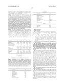 Oil-Based Foamable Carriers And Formulations diagram and image