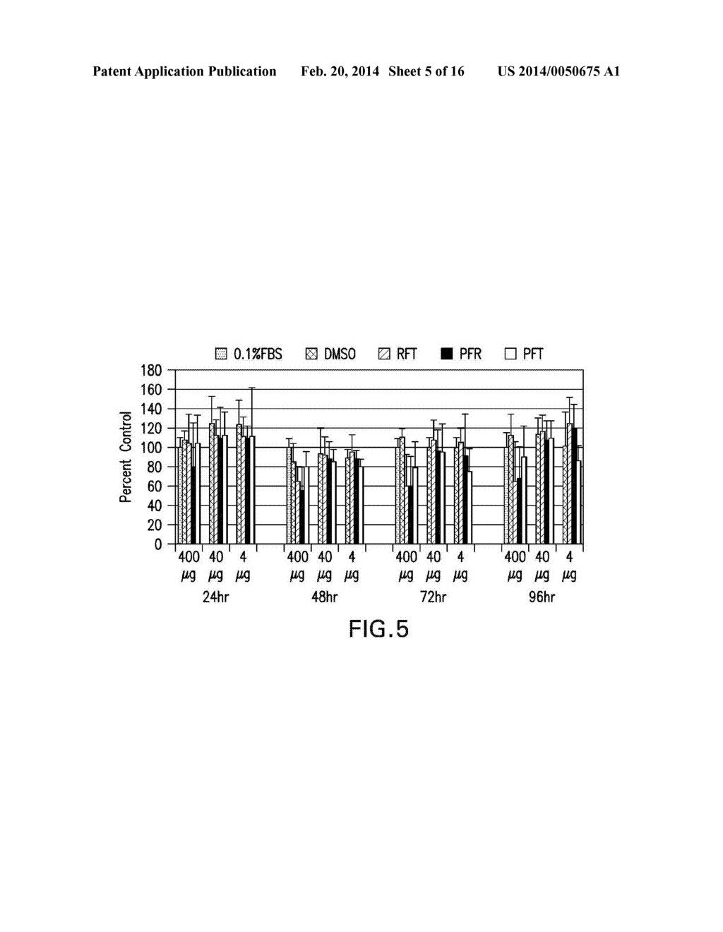 ANTIOXIDANT COMPOSITIONS FOR SOFT ORAL TISSUE AND METHODS OF FORMULATION     AND USE THEREOF - diagram, schematic, and image 06