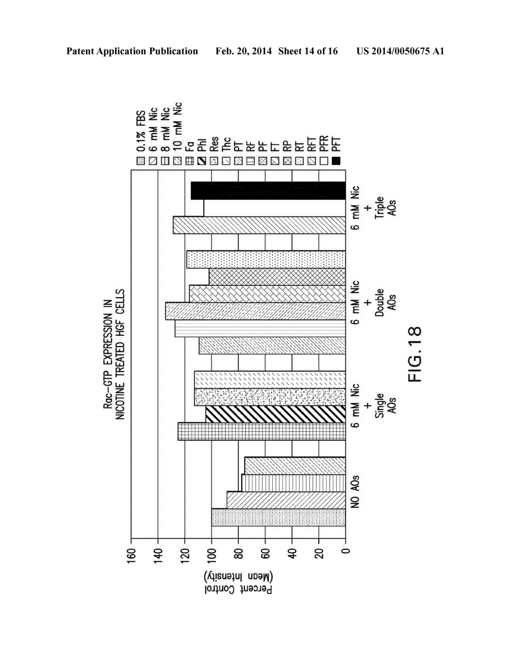 ANTIOXIDANT COMPOSITIONS FOR SOFT ORAL TISSUE AND METHODS OF FORMULATION     AND USE THEREOF - diagram, schematic, and image 15