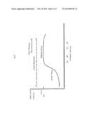 EQUOL-PRODUCING LACTIC ACID BACTERIA-CONTAINING COMPOSITION diagram and image