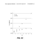 PRODUCTION OF RED BLOOD CELLS AND PLATELETS FROM STEM CELLS diagram and image