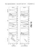 PRODUCTION OF RED BLOOD CELLS AND PLATELETS FROM STEM CELLS diagram and image