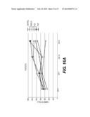 PRODUCTION OF RED BLOOD CELLS AND PLATELETS FROM STEM CELLS diagram and image