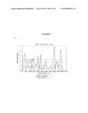 CHIMERIC ANTIBACTERIAL POLYPEPTIDES diagram and image