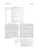 CHIMERIC ANTIBACTERIAL POLYPEPTIDES diagram and image