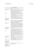 CHIMERIC ANTIBACTERIAL POLYPEPTIDES diagram and image