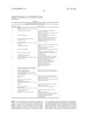 CHIMERIC ANTIBACTERIAL POLYPEPTIDES diagram and image