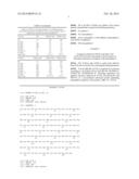 NOVEL PROCOAGULANT MOLECULAR DECOY FOR TREATING HEMOPHILIA A OR B WITH OR     WITHOUT INHIBITOR diagram and image