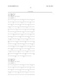 NOVEL PROCOAGULANT MOLECULAR DECOY FOR TREATING HEMOPHILIA A OR B WITH OR     WITHOUT INHIBITOR diagram and image