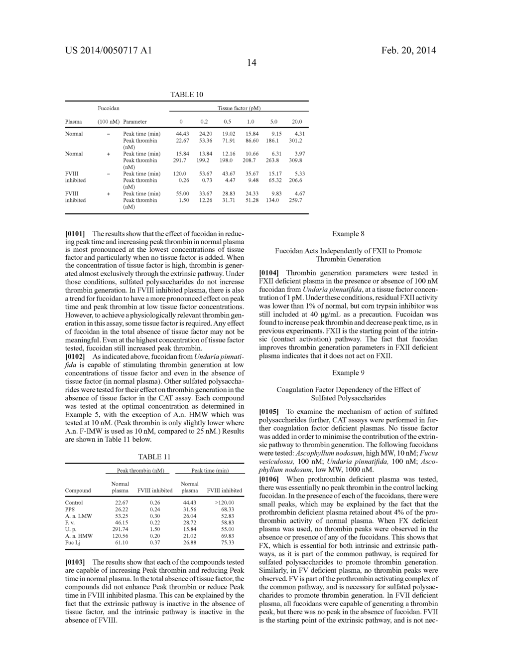 Methods for Treating Bleeding Disorders - diagram, schematic, and image 15