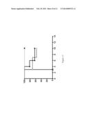 CHIMERIC ANTI-RICIN ANTIBODY diagram and image