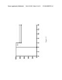 CHIMERIC ANTI-RICIN ANTIBODY diagram and image