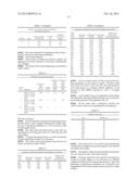 CHIMERIC ANTI-RICIN ANTIBODY diagram and image