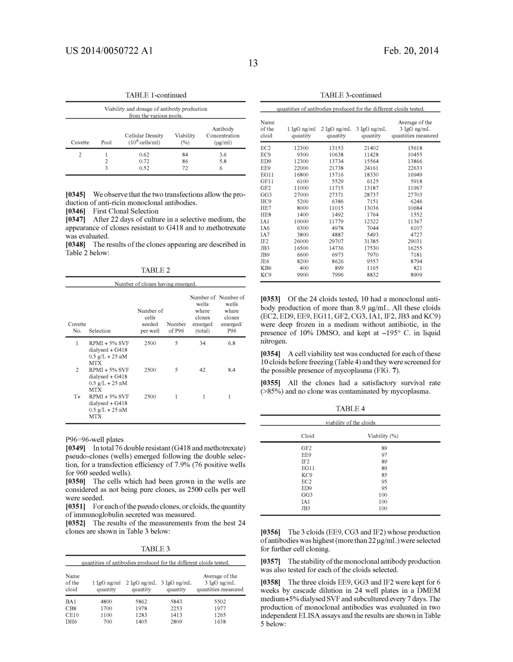 CHIMERIC ANTI-RICIN ANTIBODY - diagram, schematic, and image 26