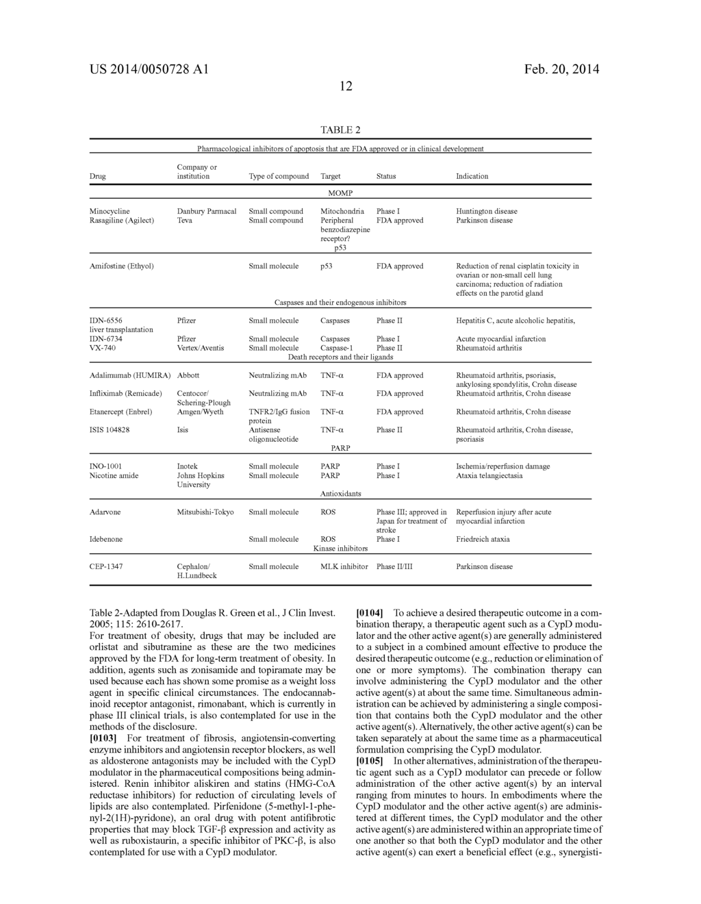 METHODS AND COMPOSITIONS FOR INHIBITING CYCLOPHILIN D FOR THE TREATMENT     AND PREVENTION OF OBESITY AND KIDNEY INDICATIONS - diagram, schematic, and image 20