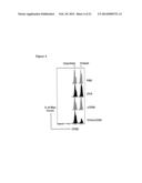 COMBINATION FOR USE IN THE TREATMENT AND/OR PREVENTION OF MASTITIS diagram and image