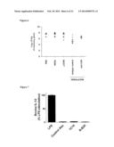 COMBINATION FOR USE IN THE TREATMENT AND/OR PREVENTION OF MASTITIS diagram and image