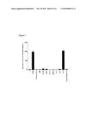 COMBINATION FOR USE IN THE TREATMENT AND/OR PREVENTION OF MASTITIS diagram and image