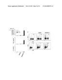 COMBINATION FOR USE IN THE TREATMENT AND/OR PREVENTION OF MASTITIS diagram and image