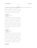 BINDING PROTEINS TO INHIBITORS OF COAGULATION FACTORS diagram and image