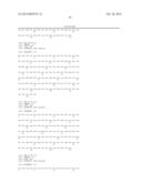 BINDING PROTEINS TO INHIBITORS OF COAGULATION FACTORS diagram and image