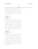 BINDING PROTEINS TO INHIBITORS OF COAGULATION FACTORS diagram and image