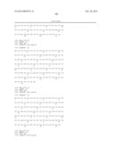 BINDING PROTEINS TO INHIBITORS OF COAGULATION FACTORS diagram and image