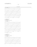 BINDING PROTEINS TO INHIBITORS OF COAGULATION FACTORS diagram and image