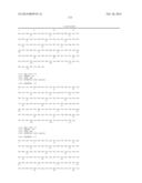 BINDING PROTEINS TO INHIBITORS OF COAGULATION FACTORS diagram and image