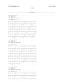 BINDING PROTEINS TO INHIBITORS OF COAGULATION FACTORS diagram and image