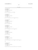 BINDING PROTEINS TO INHIBITORS OF COAGULATION FACTORS diagram and image