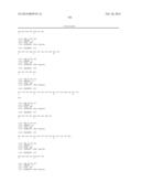 BINDING PROTEINS TO INHIBITORS OF COAGULATION FACTORS diagram and image