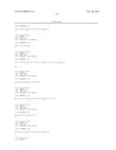 BINDING PROTEINS TO INHIBITORS OF COAGULATION FACTORS diagram and image