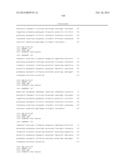 BINDING PROTEINS TO INHIBITORS OF COAGULATION FACTORS diagram and image