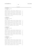 BINDING PROTEINS TO INHIBITORS OF COAGULATION FACTORS diagram and image