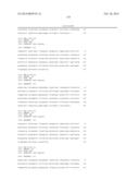 BINDING PROTEINS TO INHIBITORS OF COAGULATION FACTORS diagram and image