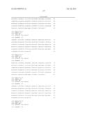 BINDING PROTEINS TO INHIBITORS OF COAGULATION FACTORS diagram and image