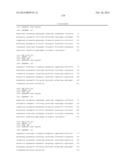 BINDING PROTEINS TO INHIBITORS OF COAGULATION FACTORS diagram and image