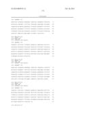 BINDING PROTEINS TO INHIBITORS OF COAGULATION FACTORS diagram and image