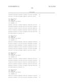 BINDING PROTEINS TO INHIBITORS OF COAGULATION FACTORS diagram and image