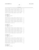 BINDING PROTEINS TO INHIBITORS OF COAGULATION FACTORS diagram and image